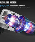 Close-up of Cordless Nibbler 18V 3 Speed Adjustable 16 Gauge Sheet Metal Cutter With Brushless Motor Up To 2400RPM