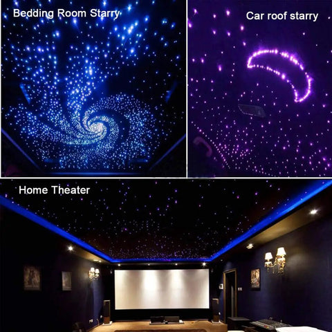 16W Sound Activated Starlight Headliner Kit With Fiber Optic Lights for car and home showing starry bedding, car roof, and theater