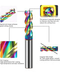Close-up of 5 Piece Solid Carbide Flat End Mills Set, 1/4 Inch Shank, 1/4 Inch Cutting Diameter, 3-Flute Diamond-Like Coated End Milling Cutters