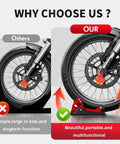 Comparison of motorcycle wheel chocks; Universal Motorcycle Wheel Chock For Transport outperforms others in portability and function.