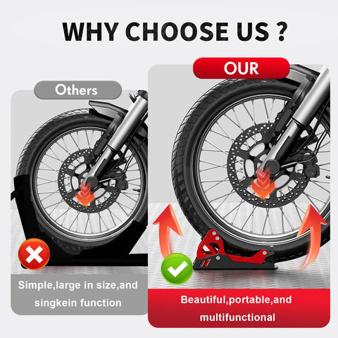 Comparison of motorcycle wheel chocks; Universal Motorcycle Wheel Chock For Transport outperforms others in portability and function.