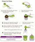 How to use the Cafe Fill Value Pack With Reusable K Cup Filters And Scoop for Keurig Brewers, step-by-step instructions.