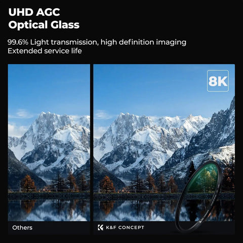 Comparison of snowy mountain landscape with Ultra Slim 82mm MC UV Filter With 28 Multi Layer Coatings, showing enhanced clarity.
