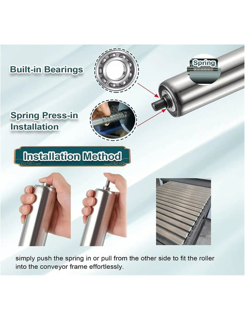 Heavy Duty Stainless Steel Conveyor Idler Roller 76 Mm Diameter Non Powered Bearing installation process with built-in bearings.
