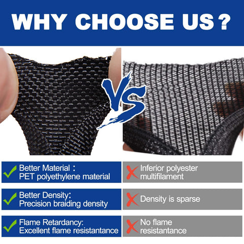 Comparison of materials in Split Wire Loom Sleeve Master Kit For Vehicles No Chew Cable Management Set With Split Sleeves