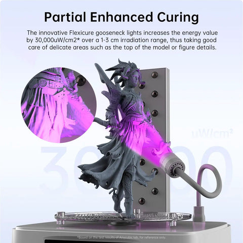 Heavy Duty Wash And Cure Station For Lcd Sla Dlp 3D Printers Featuring 7.6 Liter Wash Basket Quick Uv Curing And Smooth Resin Cleanup No Sweat Finishing Process Dope Upgrade For Your Desktop Setup And Daily Builds