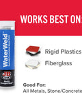 WaterWeld Epoxy Putty Stick 2 Oz Hand Mixable Two Part Underwater Repair Compound For Plumbing Leaks Tubs Drains Pools Boats And More NSF Certified No Mess Easy DIY Fix shown with materials it works best on, like rigid plastics and fiberglass.