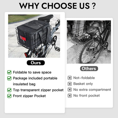 Rear Bike Basket With Removable Insulated Liner Ride Ready Rainproof Cover comparison, foldable design versus non-foldable