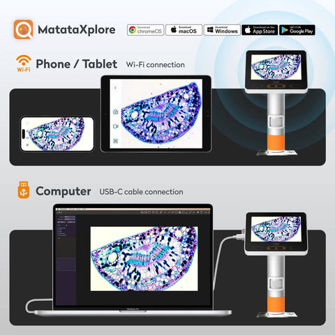 Kid-Friendly Handheld Microscope 100-1600X Portable Digital Magnifier shown with phone, tablet, and laptop USB-C/Wi-Fi connection