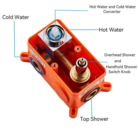10 Inch Brushed Nickel Rain Shower System With Handheld Spray control valve displaying water connections and switch knob.