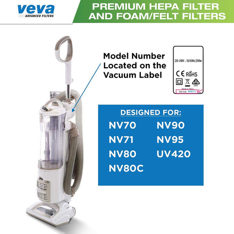 All In One Replacement Filter Set For Shark Navigator Upright Vacuums With 2 HEPA Filters, 4 Washable Foam Filters, And 4 Washable Felt Filters For NV70 NV71 NV80 NV90 NV95 UV420 Keeps Suction Strong And Improves Air Quality, Easy Maintenance, vacuum compatibility chart