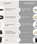 Comparison chart between UL listed stainless steel and plastic components in garbage disposal air switch kits.