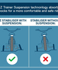 Comparison of Adie Ez Trainer Suspension Stabilizers For Kids Bikes 12 14 16 Inch Wheels White Easy Install with diagram