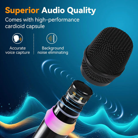Dual Wireless Karaoke Microphone Set With Rechargeable Receiver showing detachable cardioid capsule and audio features