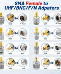 Diagram of 16 Piece RF Coaxial Adapter Kit UHF BNC N F To SMA Male And Female Connectors for various applications