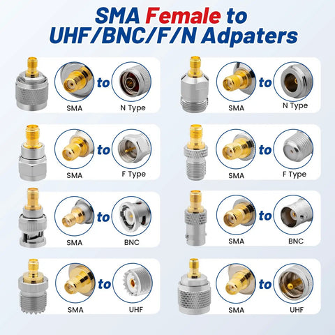 Diagram of 16 Piece RF Coaxial Adapter Kit UHF BNC N F To SMA Male And Female Connectors for various applications