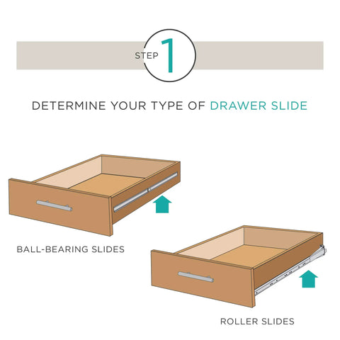 Illustration showing types of drawer slides: Ball-bearing slides and roller slides for smooth operation.