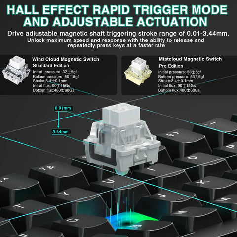 Close-up of Hall Effect Magnetic Switches showcasing adjustable actuation features for Smooth Tap 60 Percent Wireless Gaming Keyboard.