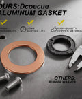15 Pack 14mm Copper Oil Drain Plug Gasket Washers Replacement Set For Leak Free Seals High Temperature Durability Corrosion Resistant M14 Engine Maintenance Kit, copper washer