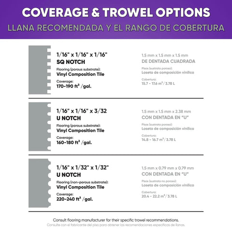 Trowel options and coverage guide for 1 Quart Vinyl Tile Adhesive With SBR Latex Solvent Free Quick Dry Time And Strong Grab