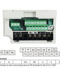 One Point Five KW 110V VFD Inverter Converts Single Phase To 3 Phase For CNC connections panel with terminal labels