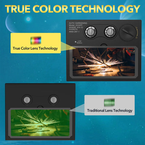 Display of true color technology in Auto Darkening Welding Helmet With True Color View Solar Powered Welder Hood With Two Arc Sensors Wide Shade 4 To 9 13 For TIG MIG ARC Pro Welders And DIY Enthusiasts