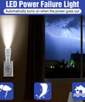 6 Pack 4 In 1 LED Emergency Lights For Home Power Outage, Rechargeable Plug In Flashlight Motion Sensor Night Light, Automatic Turn On During Blackouts, illuminated next to stormy window scene.