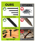 130pc Black Wood Screws Set With Long Phillips Flat Head Screws Carbon Steel Four Size Screw Kit 0.75 Inch 1.25 Inch 1.50 Inch 2 Inch Driver Included Built For DIY Woodworking Cabinets And Furniture Projects comparison image
