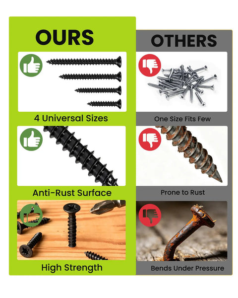 130pc Black Wood Screws Set With Long Phillips Flat Head Screws Carbon Steel Four Size Screw Kit 0.75 Inch 1.25 Inch 1.50 Inch 2 Inch Driver Included Built For DIY Woodworking Cabinets And Furniture Projects comparison image