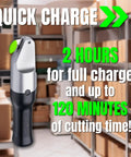 Electric Cardboard Cutter For Home, Office And Industrial Use, A True Workhorse Box Cutter With Hidden Safe Blade For Effortless Cardboard Slicing And Quick, Clean Box Opening. compact cordless cutter shown in warehouse