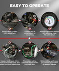 No Sweat Universal Coolant Vacuum Refill Kit For Cars, showing coolant filling process with pressure gauge and hose connections.