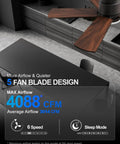 Super Slick 42 Inch Flush Mount Ceiling Fan With Remote And Dimmable 3Cct Led Light features five wood blades, high airflow ratings for indoor use.