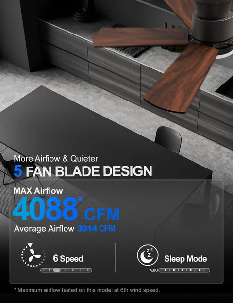 Super Slick 42 Inch Flush Mount Ceiling Fan With Remote And Dimmable 3Cct Led Light features five wood blades, high airflow ratings for indoor use.