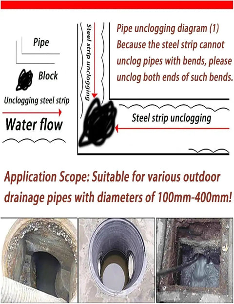 Pipe unclogging diagram illustrating steel strip use for outdoor drainage pipes, suitable for 100mm-400mm diameters.