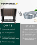 Raised Garden Bed With Legs Built To Last 40 x 20 x 37 In Wood Brown Planter Box comparison with traditional planter