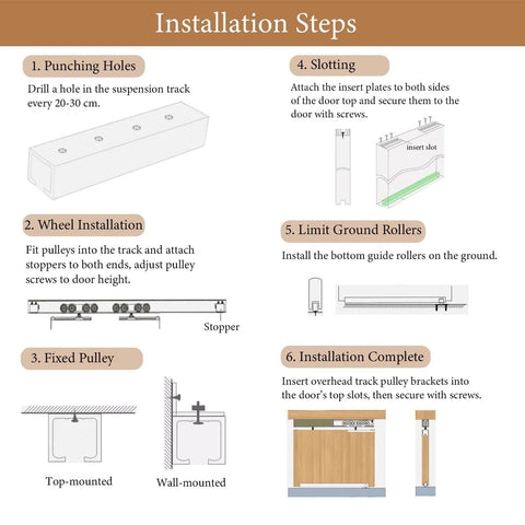 Installation steps for Heavy Duty Double Track Barn Door Hardware Kit with illustrations of punching holes, wheel installation, and more