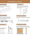 Installation steps for Soft Close Sliding Barn Door Hardware Kit with smooth glide and quiet operation for various door types.