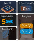 Zigbee Motion Sensor For Home Alert System And Automations 3 Year Battery Life Wireless Motion Detector Works With Zigbee Bridge Easy Setup And Auto Lights On When You Walk By Off When You Leave Batteries Included., compact white Zigbee 3.0 motion sensor for hallway and home security