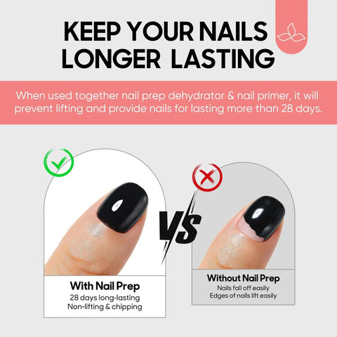 Comparison of nails with and without HEMA Free Nail Primer And Dehydrator Kit 2 x 15ml Cruelty Free Vegan Nail Prep