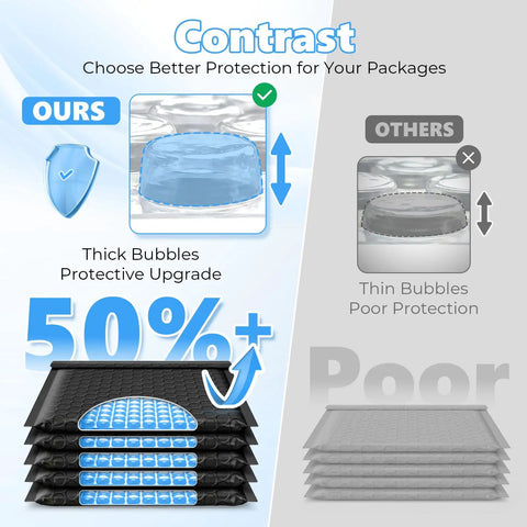 Comparison of Extra Deep Bubble Mailers 6x9 Usable Size 50 Pack Padded Envelopes with rivals, highlighting thicker bubbles.