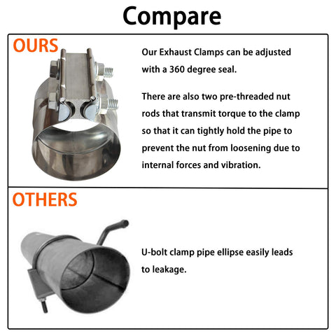 Comparison between Beefy Heavy Duty Stainless Steel 3 Inch Exhaust Clamps Muffler Band Clamp and standard U-bolt clamp