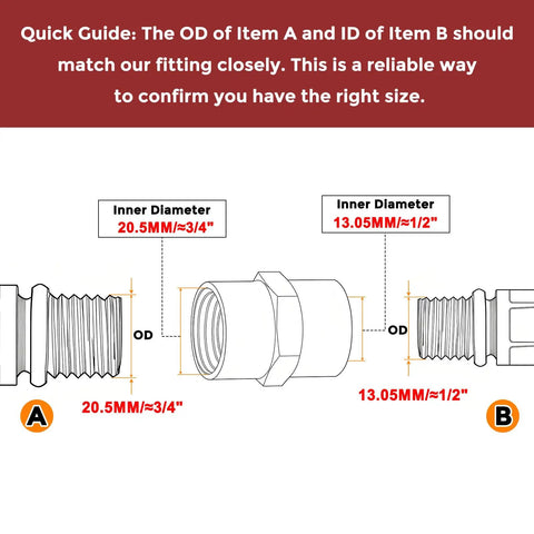 Diagram showing OD of Item A and ID of Item B in Two Pack Brass Pipe Fittings 1/2 NPT Female To 1/4 NPT Female Coupler For Leak Repair And Hose Adapter Your Go To Brass Plumbing Connectors For Indoor Outdoor Use