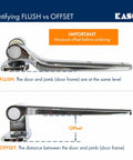 Image showing comparison of flush vs offset positions for Spring Assisted Hinge With High Lift Cam System For Heavy Walk-In Doors, 1-3/8 Inch Offset, Dwell Open To About 135 Degrees, Cuts Gasket Wear And Air Resistance For Smooth, Quiet, Reliable Closures.