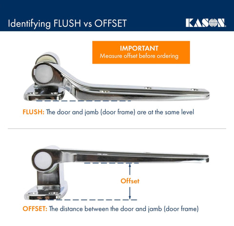 Identifying FLUSH vs OFFSET for Built Tough Spring Assisted Hinge Pack Of Two With Flush Offset Design and High Lift Cam.
