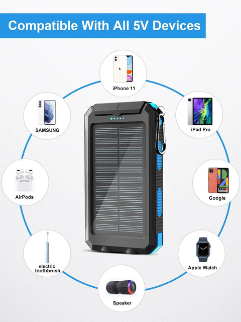 Ultra Portable 38800mAh Solar Charger Power Bank with USB C Input Output Waterproof Outdoor Backup Battery Pack beside compatible devices