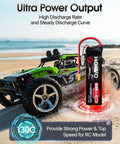 Image of 4S LiPo Battery Pack 14.8V 6500mAh 130C RC Power with an RC car by the beach, highlighting its high discharge rate.