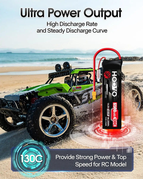 Image of 4S LiPo Battery Pack 14.8V 6500mAh 130C RC Power with an RC car by the beach, highlighting its high discharge rate.