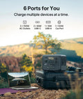Portable Power Station 448Wh LiFePO4 Battery Backup With Two 700W AC Outlets next to laptop in scenic outdoor setting