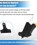 Fuel Door Lock Actuator 81590-3S000 For Hyundai Sonata 2009-2014 And Hybrid 2011-2015 with replacement instructions