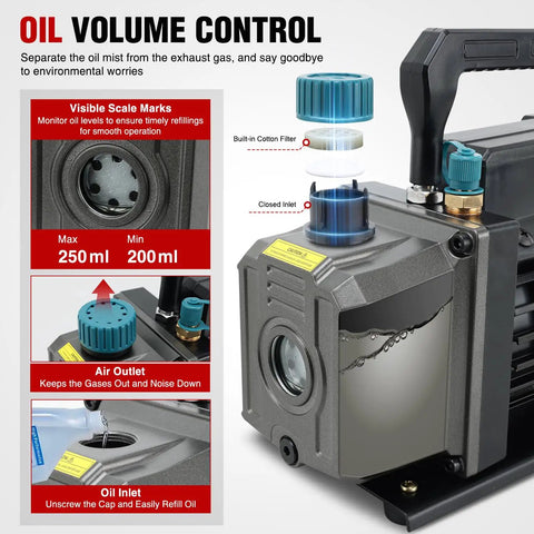  Oil volume control on Heavy Duty 3.5 CfM 1/4 HP 110V Single Stage HVAC AC Vacuum Pump Kit With Premium All Copper Motor